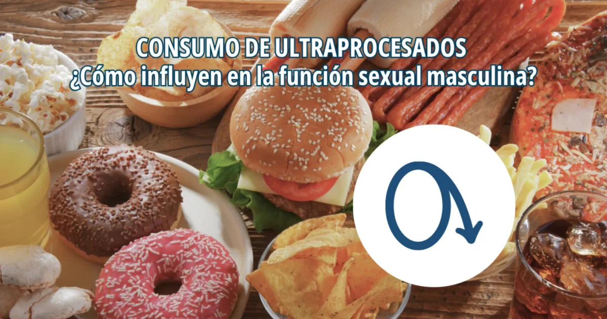 Alimentos ultraprocesados como hamburguesa, donuts, patatas fritas y refrescos con mensaje sobre su impacto en la función sexual masculina y descenso de testosterona
